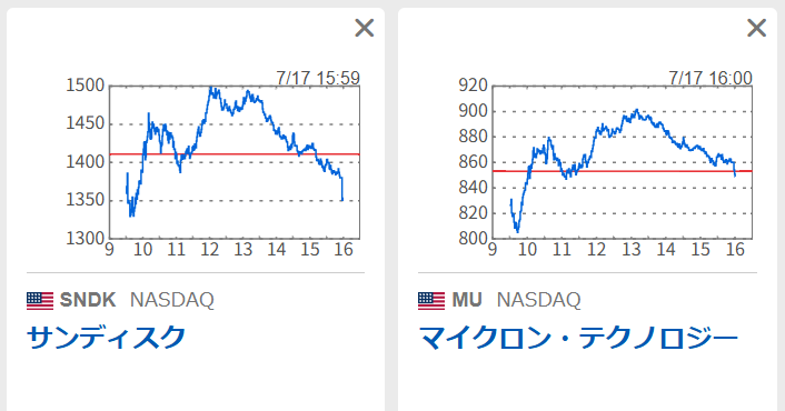 hazuki_main's tweet photo. 寝る前はプラ転してたけど、起きたらマイ転してた。キオクシアを引けやPTSで買った人助かるかな？ https://t.co/Ya2IP1aK25