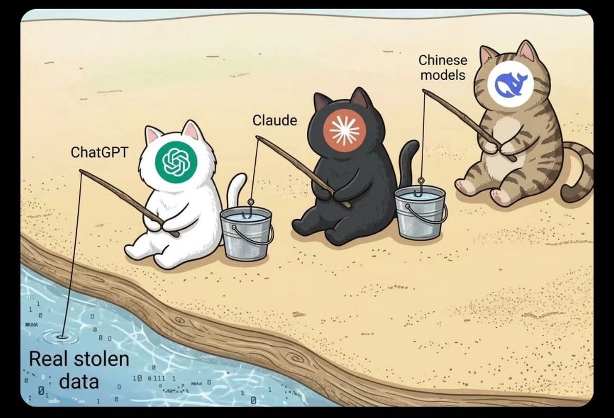 sharpmarkprep's tweet photo. Love that we've collectively decided circular financing is a moat now. Sell the rod, fund the fisherman, buy the fish back, book it three times, and all accretive apparently. Incredible businesses... 

Until the music stops. https://t.co/GuguV6kYyF