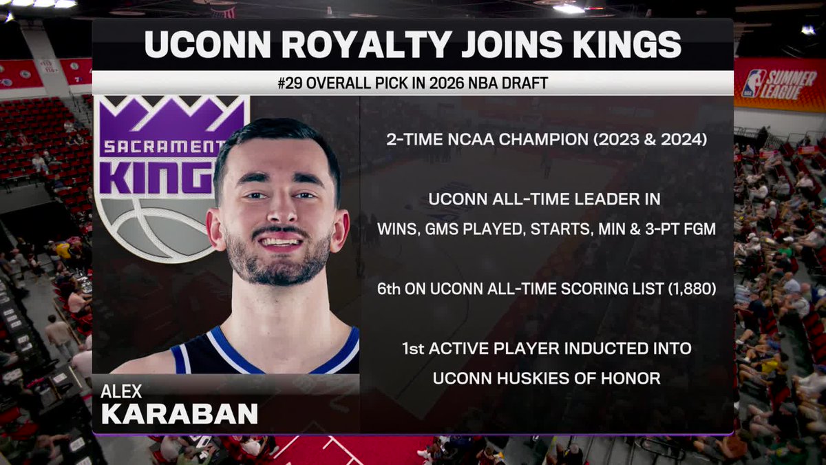 SacramentoKings tweet picture