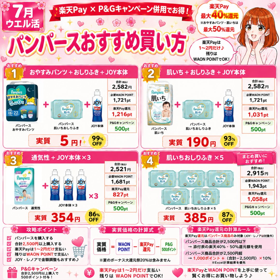 ウエル活×1円楽天PAYで激安パンパースの購入例🔥 👇購入のポイント