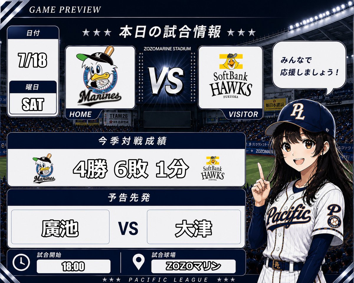 npb_onesan's tweet photo. ⚾【本日の試合予告】
本日の一戦はこちらですわ。
ロッテ vs ソフトバンク
🕕 18:00  📍 ZOZOマリン

熱戦を期待していますわよ⚾
#ロッテ #ソフトバンク #プロ野球 https://t.co/WNbOtEOZKq