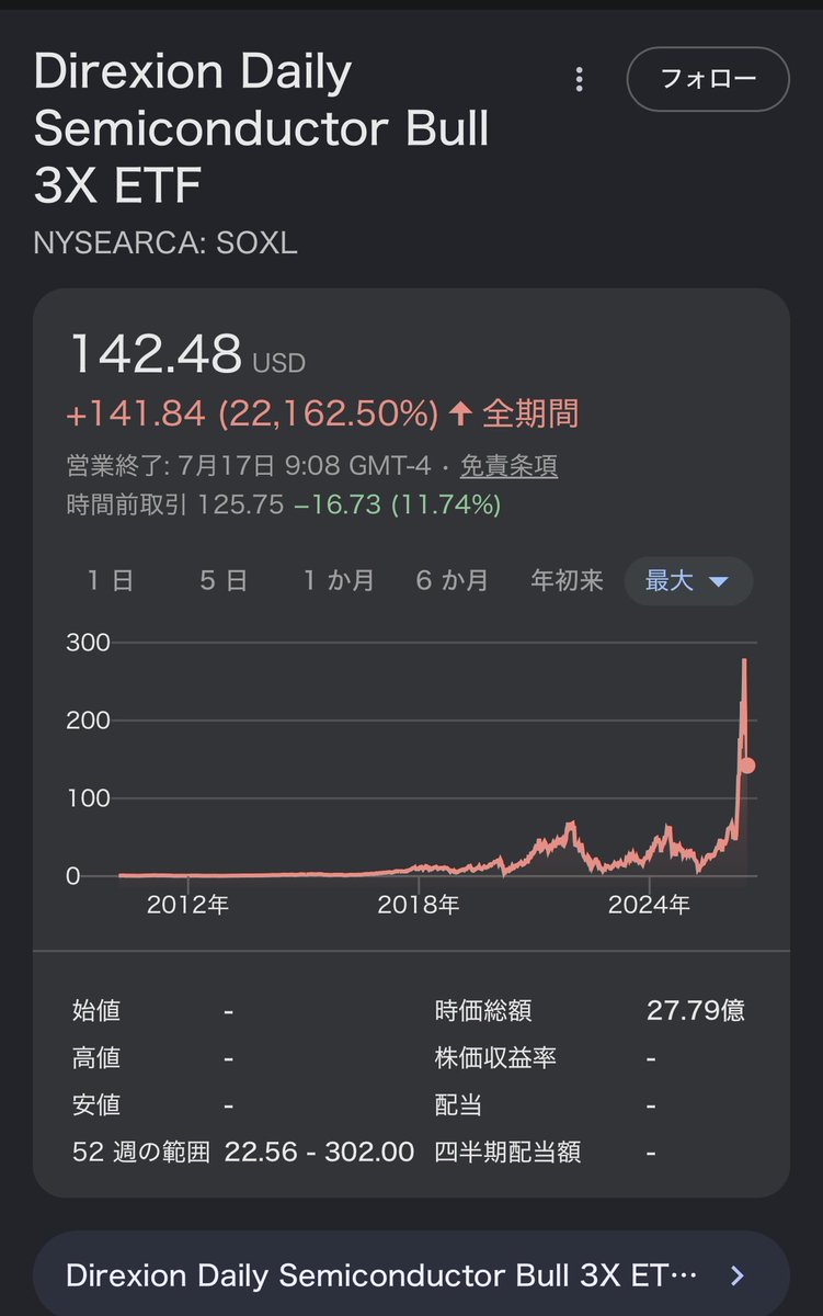 umaibou68's tweet photo. たこなみレイ「SOXLを利確できなかったの。こういう時、わたし、どんな顔すればいいのか分からないの。わたし、ニンニクラーメン、ニンニク抜き、、世界があまりにも綺麗で、、、空が赤く見えたの😊」

たこやき課長代理「笑えばいいと思うよ、、、😊」 https://t.co/KV5Qh6qEgg