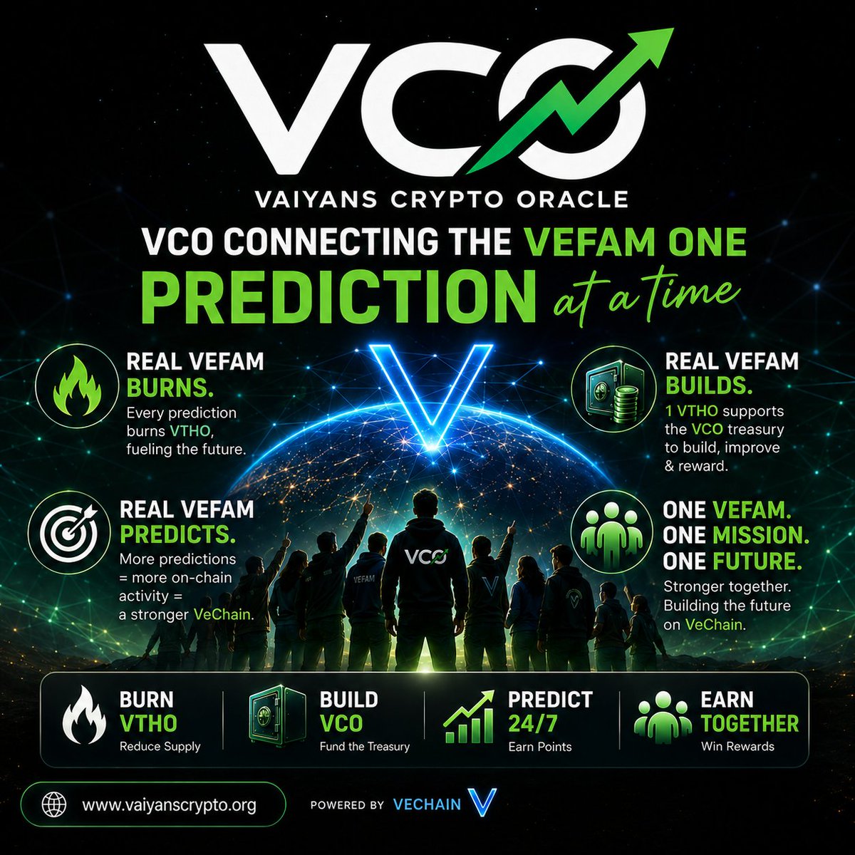 ThorpeAvax's tweet photo. https://t.co/IoxWhR3SDQ is more than predictions.

It is community.
It is participation.
It is the Vefam building the future together on @vechainofficial . 

$VET is more then a token its a family https://t.co/1zRRNdd2j7