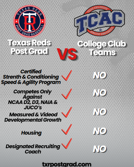 TexasRedsPG's tweet photo. Texas Reds Post Grad SATX
Versus - College Club Teams
#txredspostgrad #texasreds #reds #southtexas #utrgvbaseball #jucobandits #utsabaseball #wadecooper https://t.co/APYw7lpWhJ