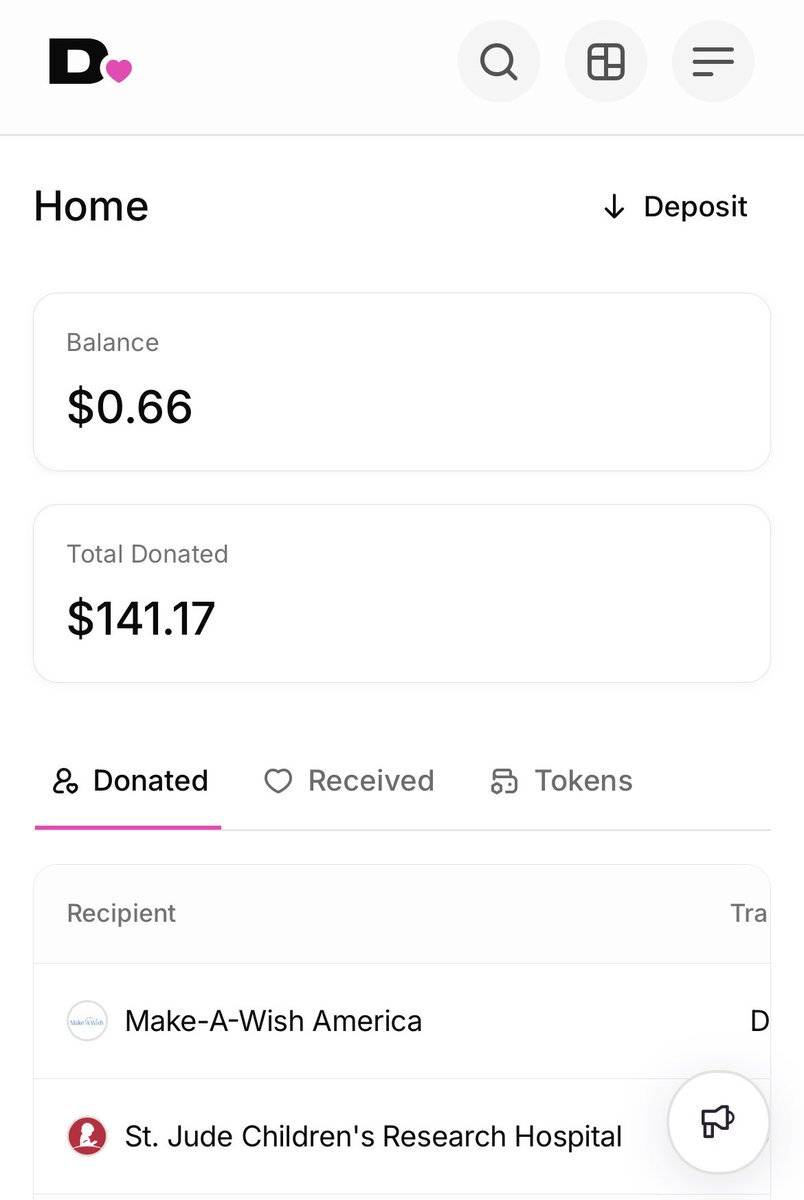 CopeCoping's tweet photo. we’re going to be able to keep giving cause $cope is going higher. @donatedotgg is a goat for making this an easy thing.

/copemode 💪 https://t.co/g1zsftH0fH