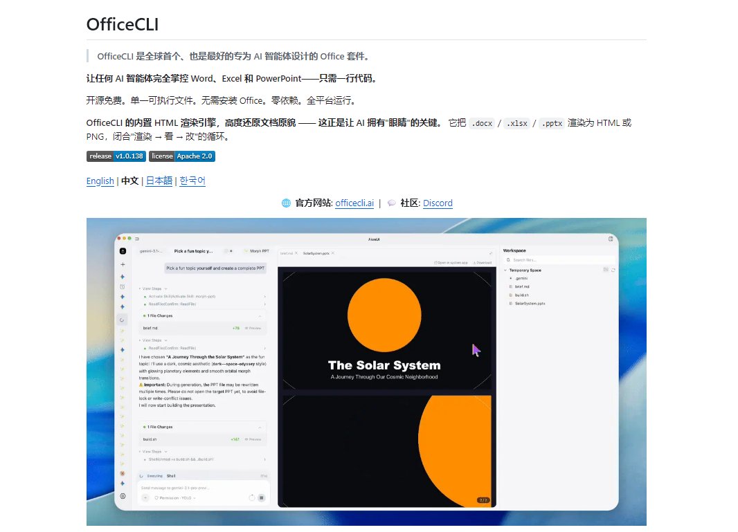 pritipatelfgoo's tweet photo. 微软刚刚失去了它最大的护城河

有人做出了一个名为 OfficeCLI 的工具，只需一个可执行文件，就能让 AI Agent 直接操控 Word、Excel 和 PowerPoint，而且无需安装 Office

它最大的亮点在于：

• 不再让 AI 对着 XML 文件猜文档内容，而是直接将文档渲染成 HTML 或 PNG，让 AI 看到最终效果

• 采用路径定位操作对象，不再需要和复杂的 XML 结构较劲

• 一键渲染成 HTML 或 PNG，排版问题一眼就能发现

• 自动适配 Claude Code、Cursor、GitHub Copilot 等主流 AI 编程工具

没有 Office 授权，不需要安装 Office，也不用再靠“猜”文档结构

而且，完全免费