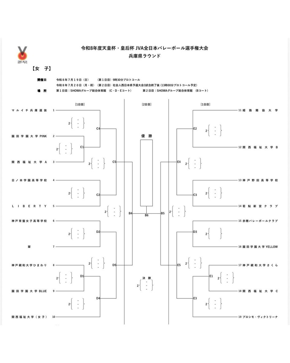 prossimo_v's tweet photo. 【令和8年度 天皇杯・皇后杯
JVA全日本バレーボール選手権大会
兵庫県ラウンド】

いつもプロシモ・ヴィクトリーナへの温かいご声援をありがとうございます。

このたび、上記大会に出場いたします。

［🗓️開催日］
2026年7月19日（日）・20日（月）

［📍会場］
SHOWAグループ総合体育館

［⏰プロシモ・ヴィクトリーナ 試合日程］
（3セットマッチ）

1日目 第3試合
プロシモ vs E1の勝者

1日目 第5試合（準々決勝）
プロシモ vs D3の勝者

2日目 第5試合（準決勝）
プロシモ vs E4の勝者

2日目 第6試合（決勝）
プロシモ vs B4の勝者

プロシモ・ヴィクトリーナとして、初めての試合となります！
近畿ブロックラウンドへの出場権獲得を目指し、チーム一丸となって戦います❤️‍🔥
たくさんのご声援をよろしくお願いいたします‼︎
#プロシモヴィクトリーナ
#ヴィクトリーナ姫路
#兵庫県　#姫路市
#バレーボール　#女子バレー
#volleyball #japan #sports
#天皇杯　#皇后杯
