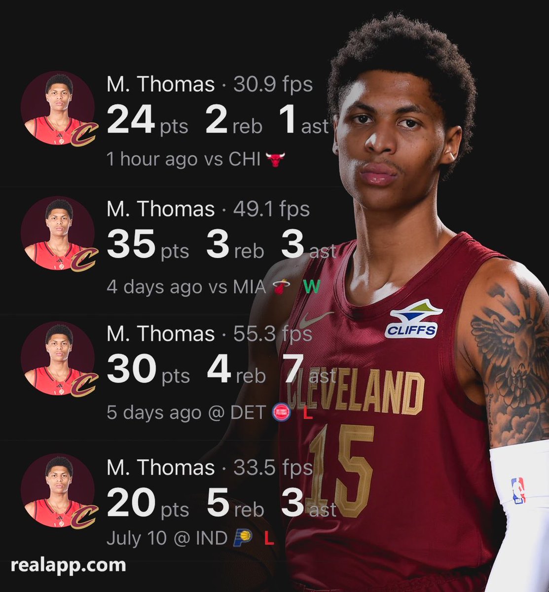 NBAonReal's tweet photo. Meleek Thomas is averaging 27.3 PPG on 50% FG in Summer League 🤯 https://t.co/t3CUt0r9Bv