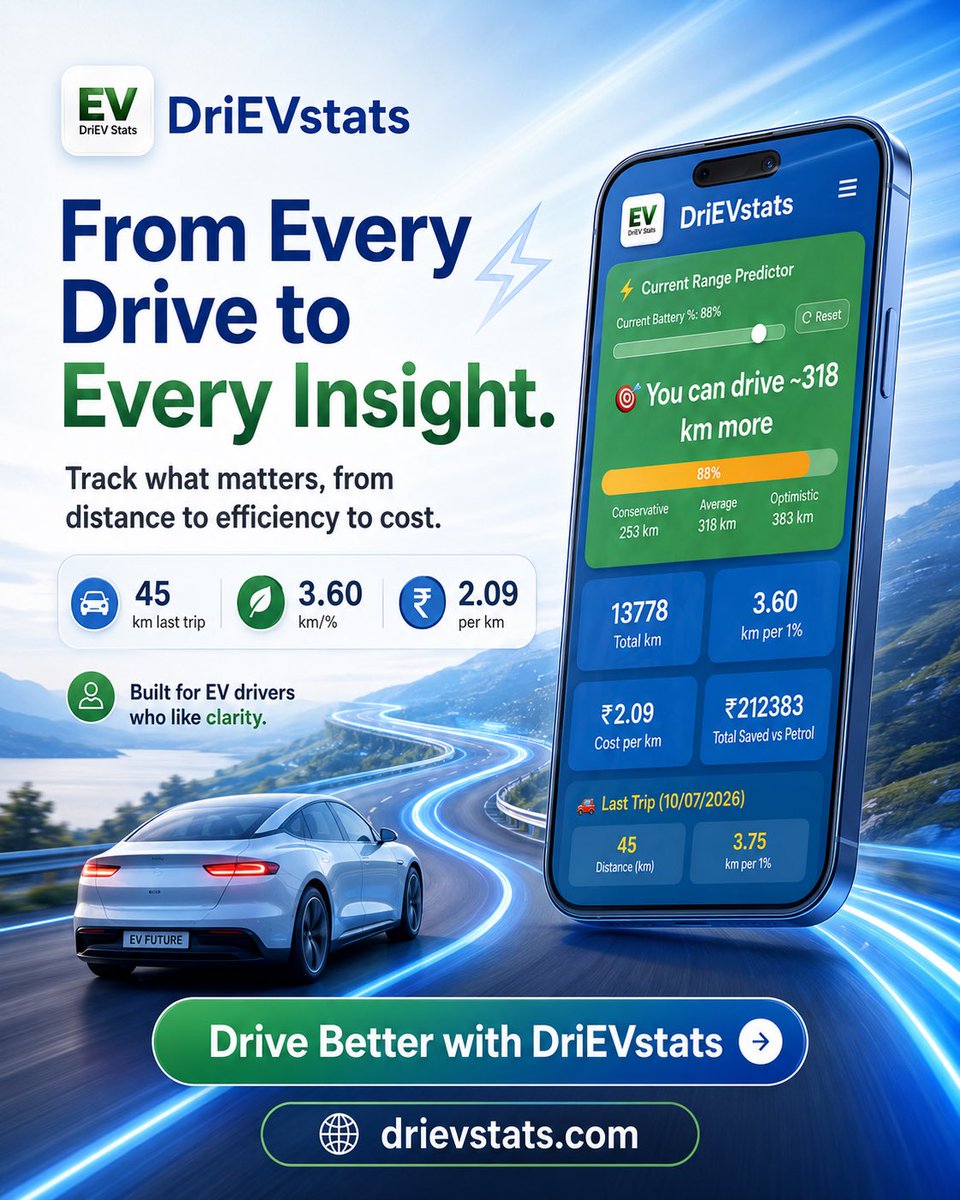 cyrusdubash's tweet photo. I built DriEVstats after months of manually tracking my EV. It turns drive/charge logs—or a screenshot—into real-world range, efficiency, cost/km, charging trends and petrol savings. Free, no signup, data stays on-device. Your thoughts?
https://t.co/29oUkuAx6d https://t.co/C16dlXFHGc
