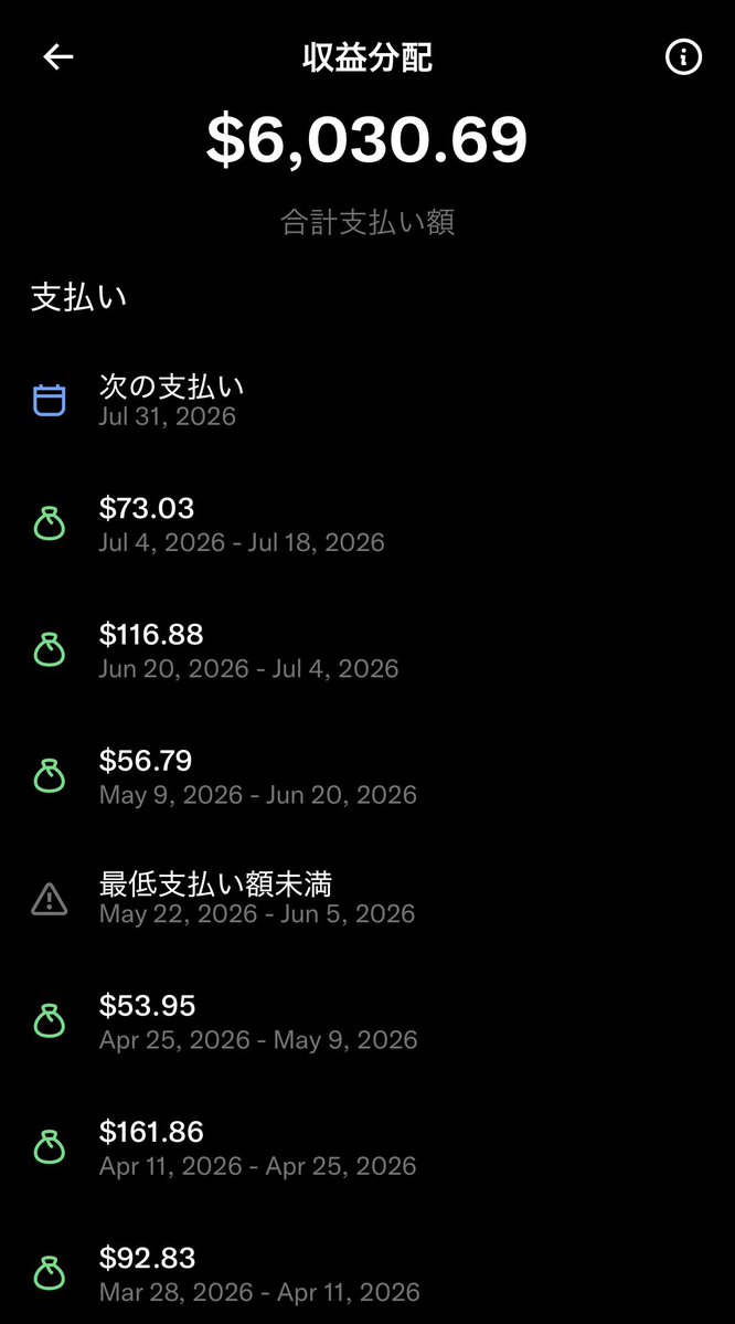 Xの広告収益は年間150万円とかしか入らないから全く頼りにしていません