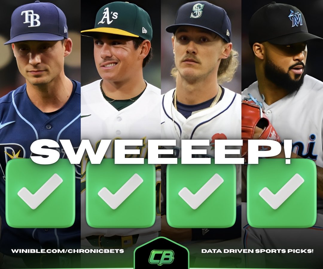 ChronicBets's tweet photo. $50 to a FOLLOWER who LIKES!💰

4-0 MLB SWEEP! 🧹🧹🧹🧹

✅Griffin Jax o4.5 Ks
✅Gage Jump o4.5 Ks
✅Bryce Miller o5.5 Ks
✅Sandy Alcantara u18.5 Outs

DROP A ❤️ IF YOU TAILED ANYTHING!

Let’s keep the momentum going tomorrow! https://t.co/V8KZORvdbt