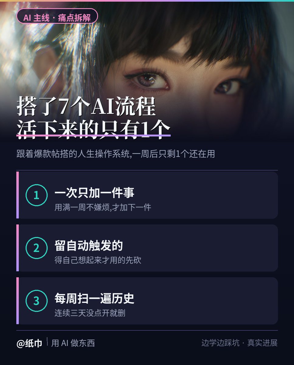 SilkChainX's tweet photo. 这周刷到一条爆款帖:七个Prompt把Claude变成"人生操作系统",目标管理、习惯打卡、每日复盘、记账全塞一个工作流里,评论区全是"码住"。

周三晚上我照着搭了两个多小时,七个prompt一个不落,还加了条每天早上自动提醒复盘的。搭完那刻真觉得自己有了个私人助理。

周四用了,周五用了,周六一忙就忘了打开复盘对话框,周日直接没点开。到今天,七个里还在用的只剩一个——每天记一句话流水账,剩下六个全躺在历史记录里吃灰。

想明白问题出在哪:七件事一次性全塞进去,每件都要我自己想起来、自己点开,这才是真正的坑,跟prompt写得好不好没关系。

我现在改了三条:一次只加一件事,用满一周不嫌烦才加下一件;能自动触发提醒的留,得我主动想起来才用的先砍;每周日扫一眼历史记录,连续三天没点开的直接删。

说实话那七个prompt单拎出来看都挺聪明,是我自己太贪心,想一步到位。

你现在手机里还留着当初搭的那套AI工作流吗?

#AI #人工智能 #AI工具