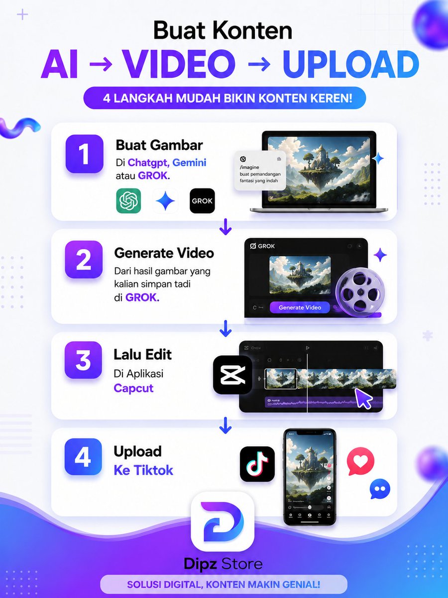Sobat AI (TIPS & TRICK AFFILIATE) tweet media