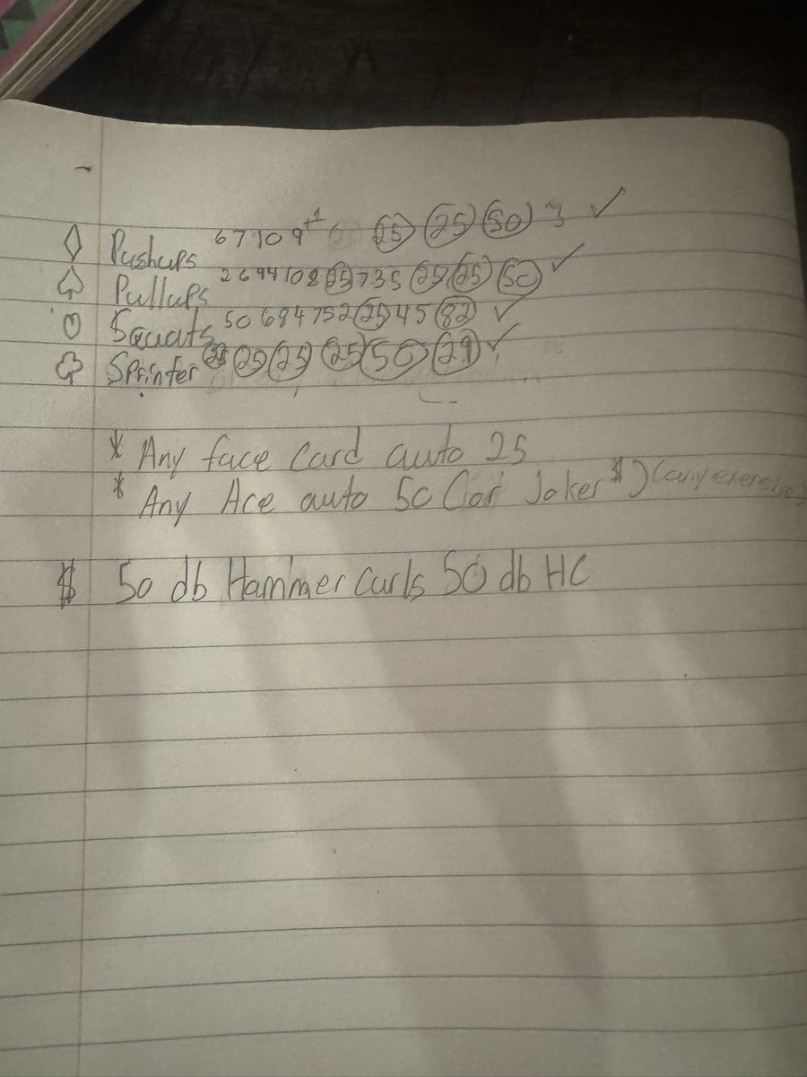 Cjsolozz's tweet photo. do a full deck of conditioning working on my craft >>>> partying on a Friday night.

@TerrenceIsaac1 @CoachDaniels06 @Coach_Treal @CoachKNoDuke @Coach__Karry @CoachSeanCronin @CoachShaah @MIexposure @MichFBFrenzy @PrepRedzoneMI @TheD_Zone @Sportsinthed_ @247recruiting https://t.co/dq97Lib19b