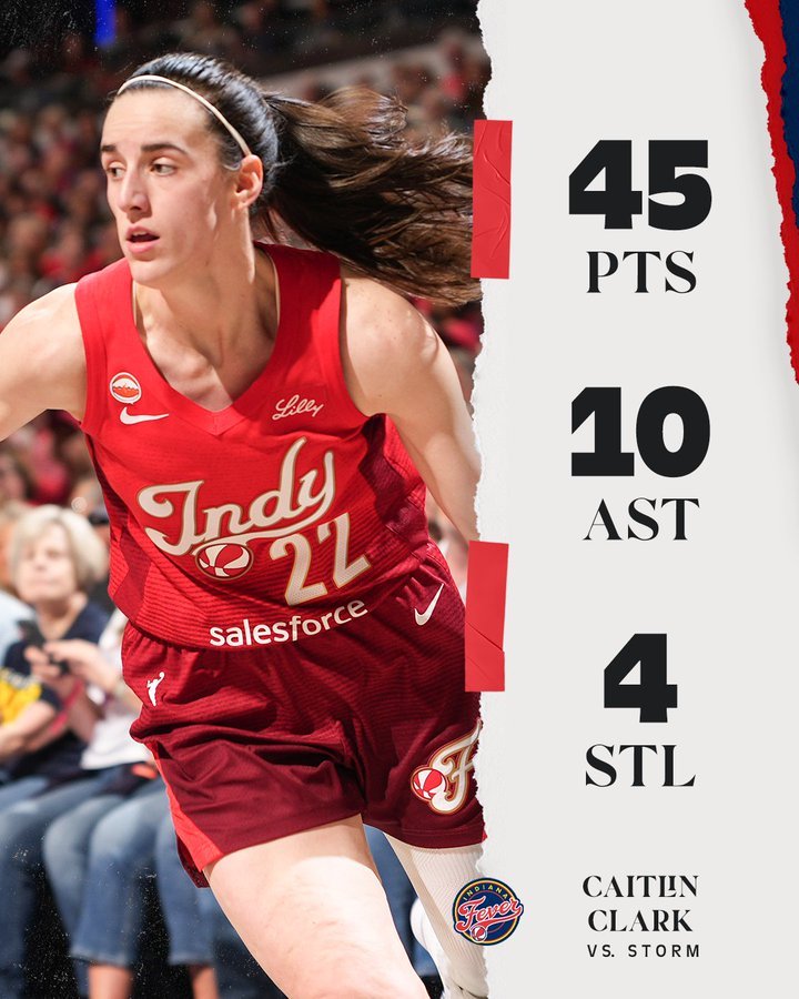 PQuigs138674's tweet photo. @Reese10Angel @SBrondello Enjoy!! 1st time in WNBA HISTORY!! Even you have to give CC her props. https://t.co/KGaCx5R6AW