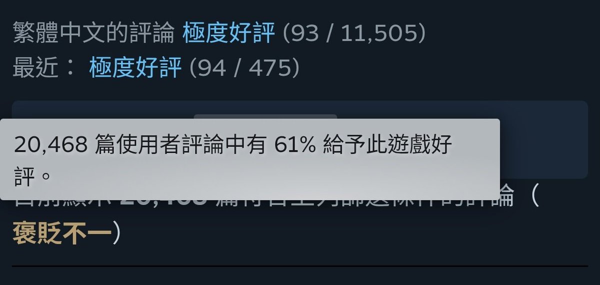 moxuewanger's tweet photo. 日本の「師兄們」は活俠傳（カッキョウデン）のSteam高評価率が中国大陸でわずか61％なのをどう評価してる？  
低評価の理由は以下の通り👇
#活俠傳
#カッキョウデン https://t.co/PLdEB2E3K9