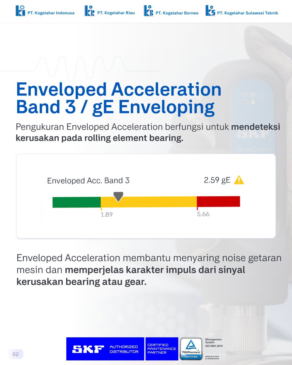 Kogelahar's tweet photo. Velocity, gE Enveloping, dan Temperature

Setiap parameter membaca sinyal yang berbeda dari mesin.

Dengan SKF QuickCollect Sensor, tim maintenance dapat melakukan pengukuran vibration dan temperature dengan lebih cepat, praktis, dan akurat.

#SKF #Kogelahar https://t.co/v4krMM1Mun