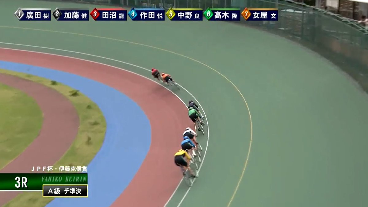 SatelliteUto's tweet photo. 7/18 #弥彦競輪 FⅡ第3レース 1番車 #廣田樹里 選手が1着になりました！1着おめでとうございます☺️ #サテライト宇土 #ＪＰＦ杯・伊藤克信賞 https://t.co/u2BGFsoxfR
