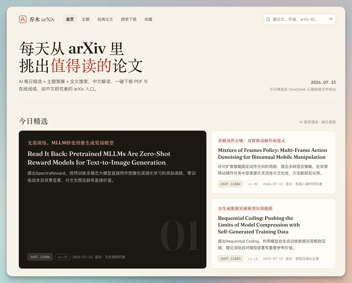 Article 图片