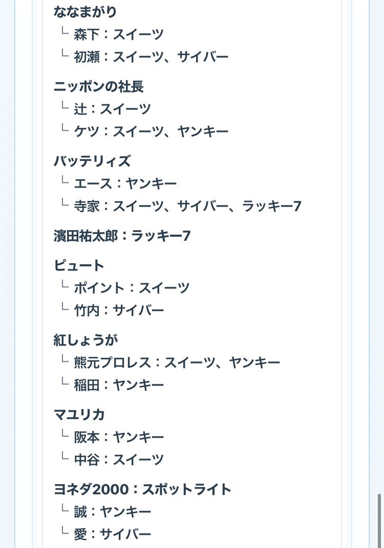 あす tweet media