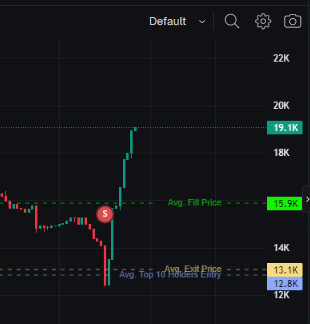 Source media 1 from @earltrades