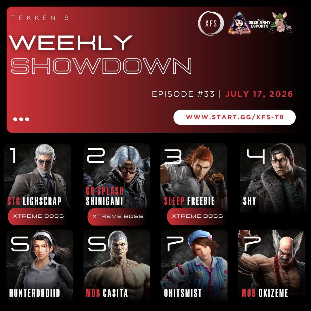 Xtreme Fighters Showdown tweet media