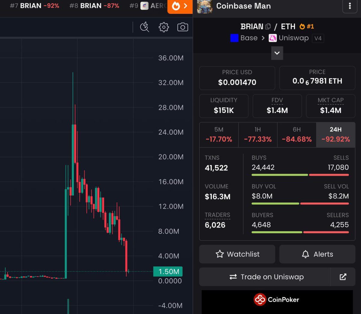 0x_eyob's tweet photo. base #1000 https://t.co/Lm8Ul8gkQo