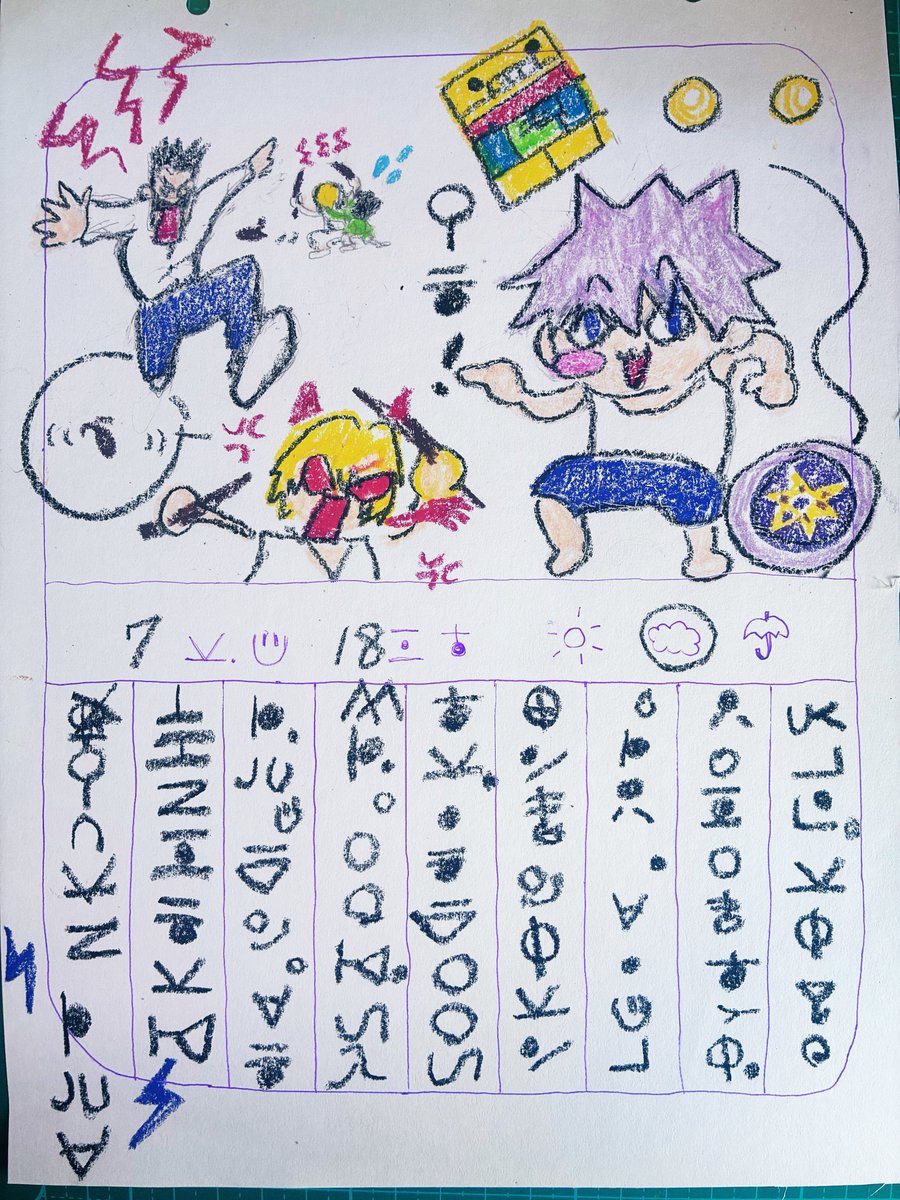 てんころ tweet media