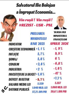 GuesWho_2000's tweet photo. @sirbu_calin @Bolojan @KoretskyiUA Pr ieftin, cifrele vorbesc cap de tuci https://t.co/n5zUxNHj9m