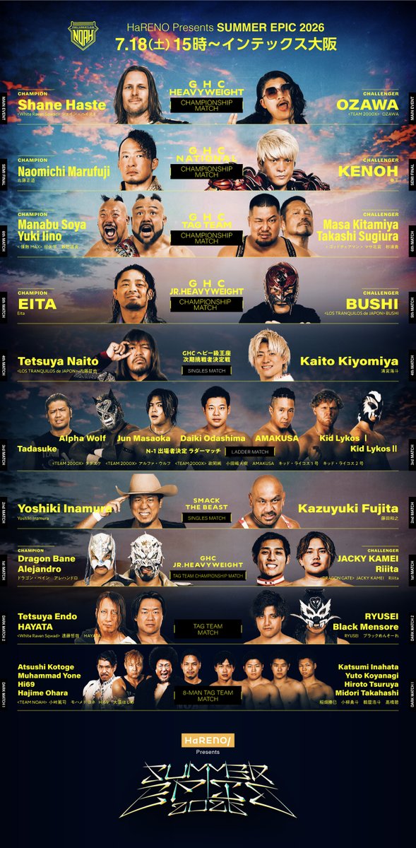 noah_ghc's tweet photo. ／
本日開催！
☀️この夏、大阪最大のビッグマッチ
✨7.18（土）インテックス大阪
＼

HaRENO Presents SUMMER EPIC 2026
👑GHC5大タイトルマッチ開催‼
⚔️シングル2大決戦！ 内藤哲也 VS 清宮海斗 Yoshiki Inamura VS 藤田和之 ⚔️

14:30～ABEMA無料生中継！
https://t.co/IAhIccfvOI

#noah_ghc https://t.co/qfGLLS2nt1