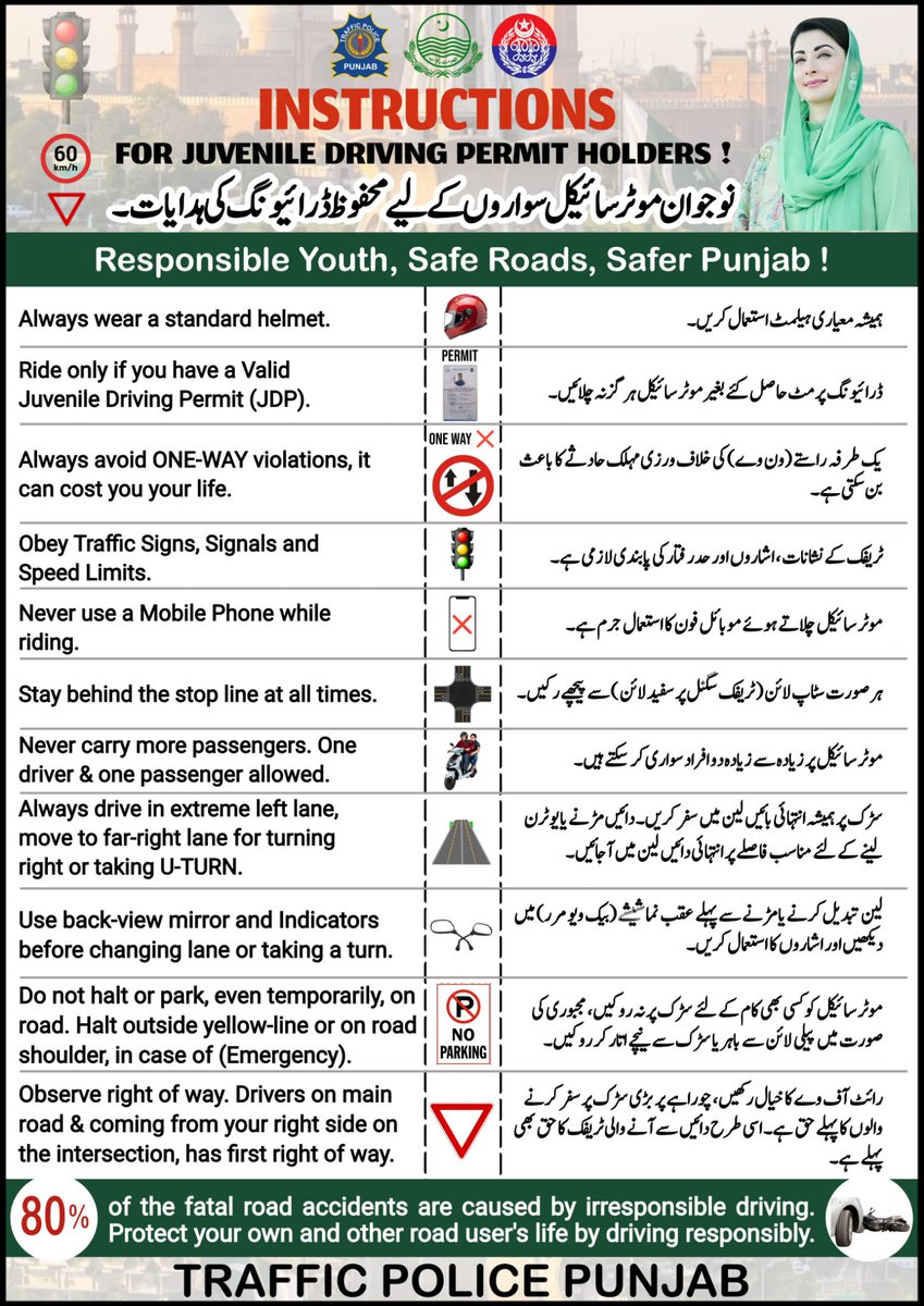 PunjabTraffic's tweet photo. نوجوان موٹر سائیکل سواروں کے لیے محفوظ ڈرائیونگ کی ہ��ایات۔
 
#juveniles #underage #YouthEmpowerment #awareness #safetytips #drivers #RoadSafety 
@MaryamNSharif @TeamMNSharif @OfficialDPRPP @GovtofPunjabPK https://t.co/2W6bEl5GEA