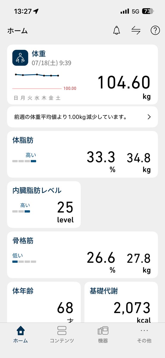 にー tweet media
