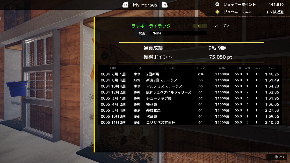 SophyA_773's tweet photo. 平成最後の三冠牝馬の座、強奪。
#FullStride https://t.co/glT9YsY9iC