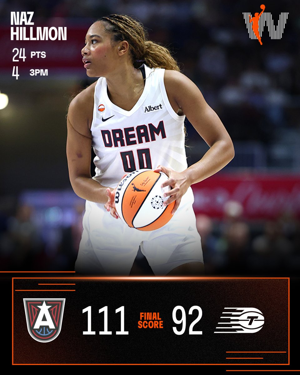 WNBA's tweet photo. Naz Hillmon had a perfect night in Toronto 🌟

She finished the game with a career-high 24 PTS while shooting 4/4 from behind the arc and 8/8 from the field! With this stat line, she helped lock in the @AtlantaDream's dub!

#WNBASeason30 https://t.co/Vxks7ls5xJ