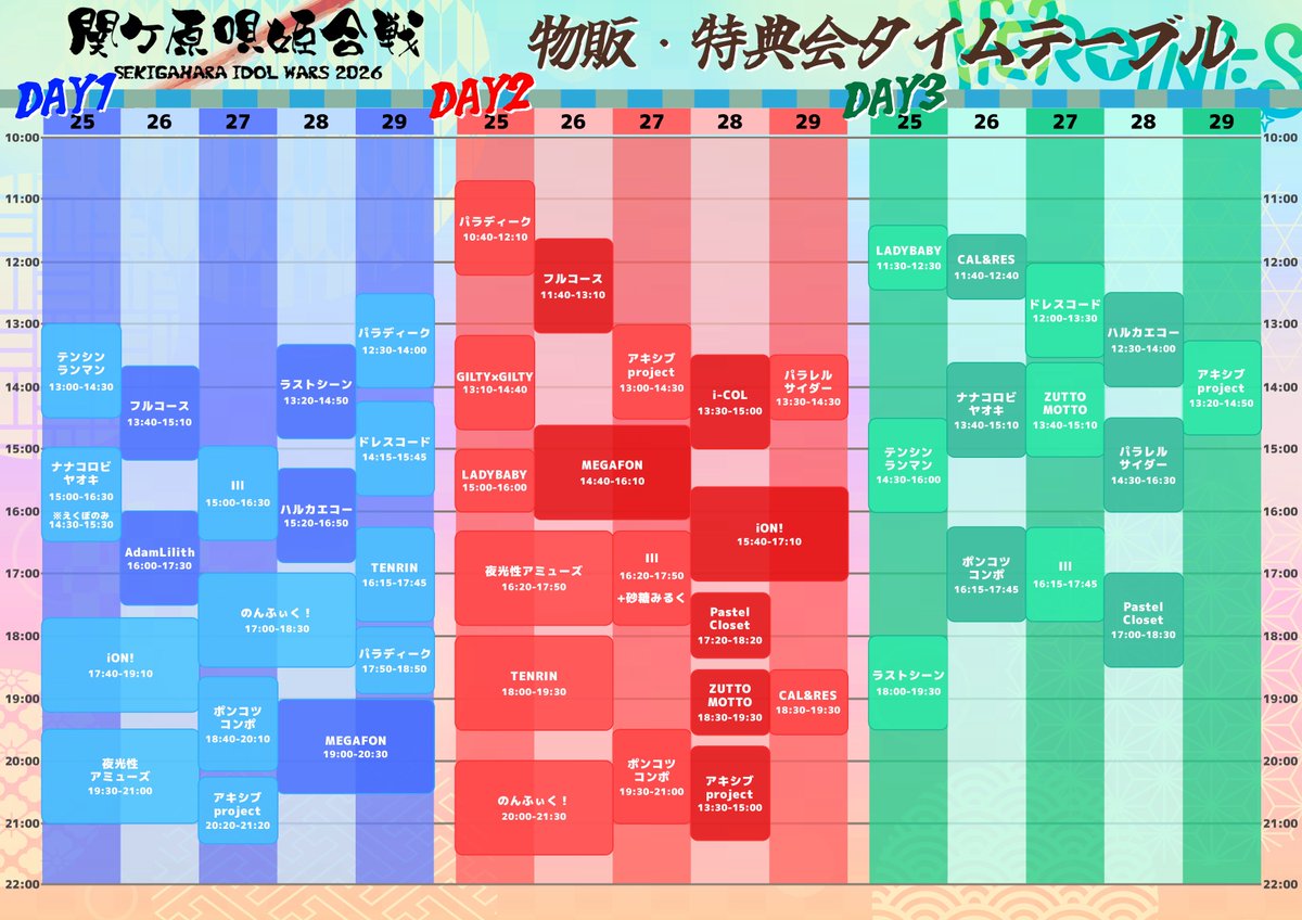 ⚔️特典会タイムテーブル公開⚔️ チェキ券購入でじゃん券⚔️を