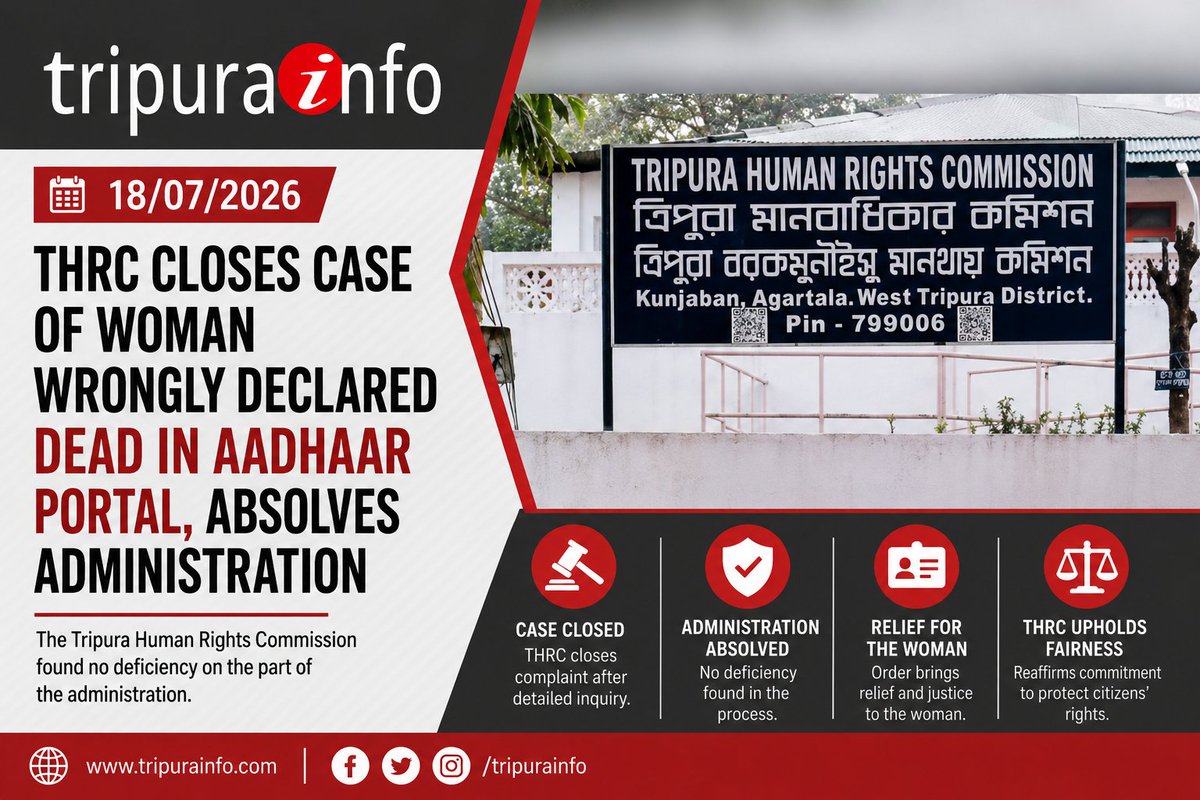 tripurainfo's tweet photo. THRC closes case of woman wrongly declared dead in Aadhaar portal, absolves administration
#Tripura #TripuraNews #THRC #HumanRights #Aadhaar #AadhaarPortal #Justice #Governance #PublicAdministration #TripuraGovernment #LegalUpdate #Agartala #NortheastIndia
https://t.co/DXnjgn5KKP https://t.co/9pi70bd3qe