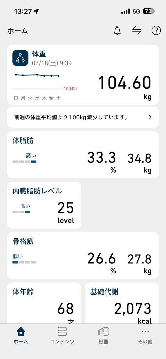 にー tweet media
