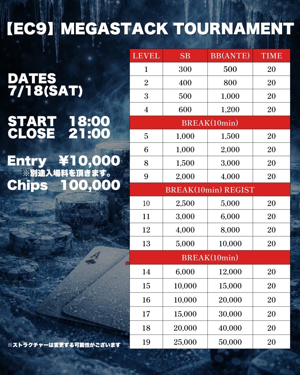 beyondyamaguchi's tweet photo. 本日のBEYOND

◾️【EC9】MEGASTACK TOURNAMENT

E：10,000円／100,000点
R：10,000円／100,000点

🕰️ 18:00スタート / 21:00レジクロ

EC9付きの超ディープスタックトーナメントを制せ🔥

皆様のご来場をお待ちしております！ https://t.co/TRRUbwn6PJ