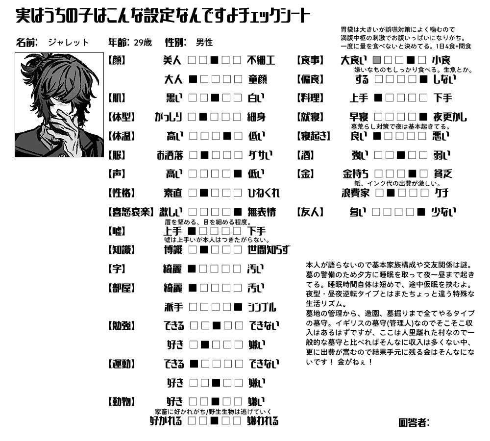 Y0_mo8's tweet photo. @discat_TL 諸々出遅れてるのですが、とりあえずテンプレ出しておきます https://t.co/n6nzkh6wGo