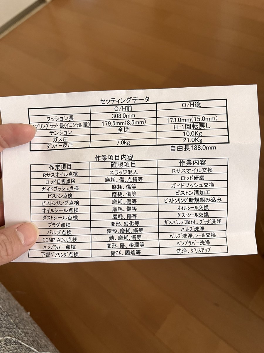 gin_mc22's tweet photo. かっけぇステッカー貼ってもらった https://t.co/eqAzWS937L