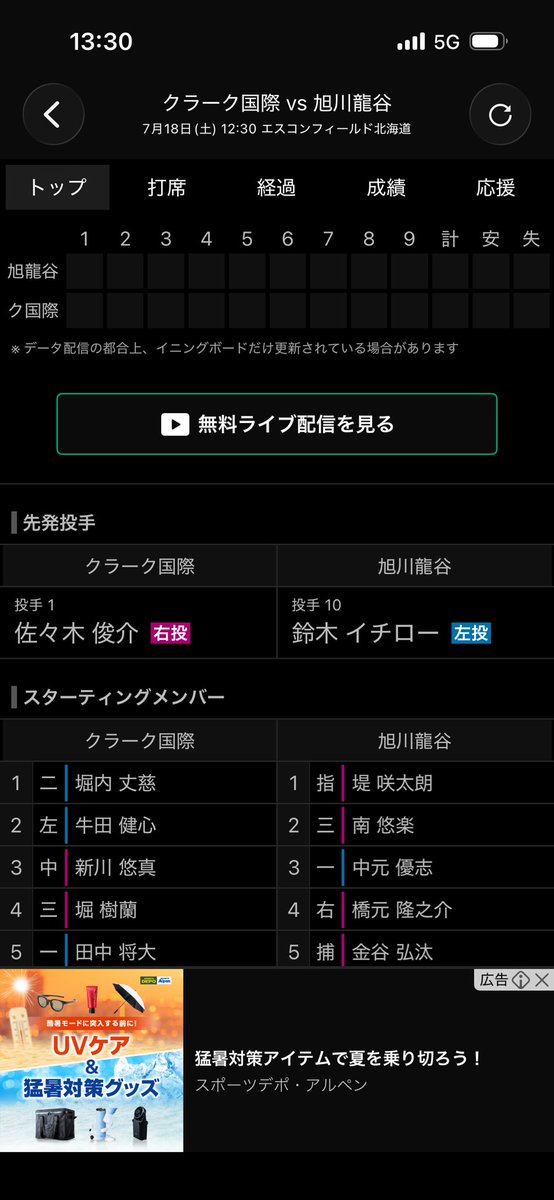 Ggasukidesu's tweet photo. 鈴木イチローに田中将大ってエグいな https://t.co/ro4WPixrou