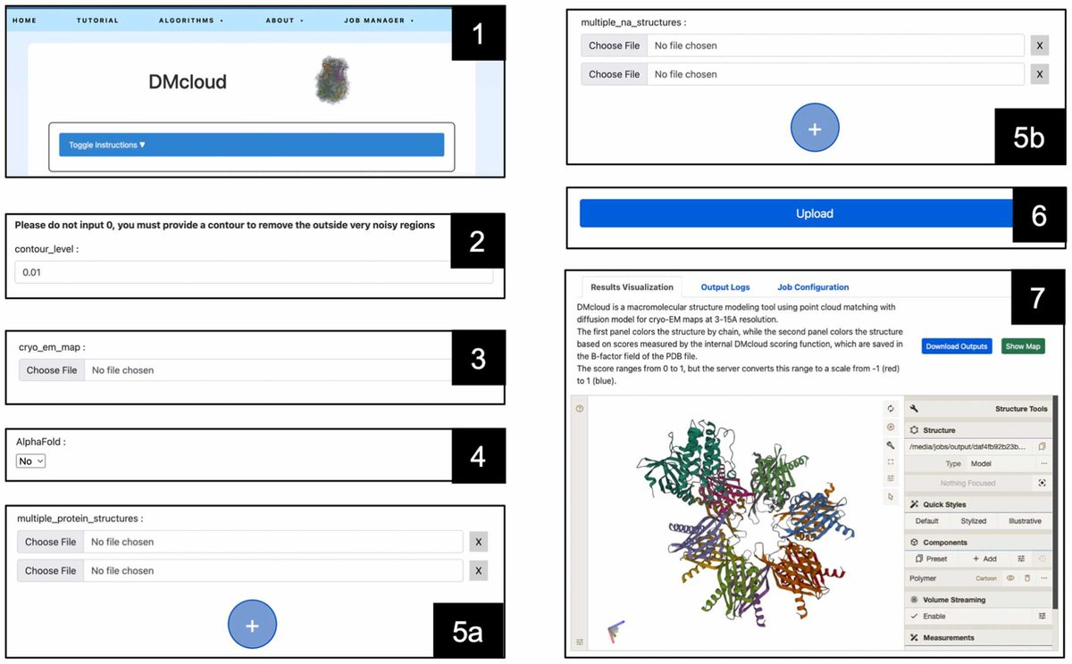 kiharalab's tweet photo. New article "Comp. approaches for protein complex modeling for intermediate res. cryo-EM maps" in Progress in Mol Biol &amp; Translational Sci, by Joon Hong Park,  @GTerashi, @d_kihara. 
Introduces how to use DiffModeler and DMcloud in https://t.co/ffpc5JeKgf
https://t.co/uyppIpAgm9 https://t.co/cAWOL8QApk