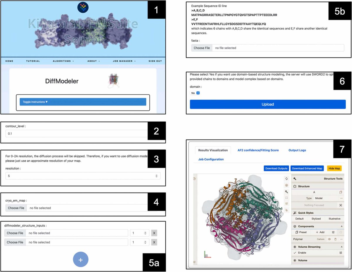 kiharalab's tweet photo. New article "Comp. approaches for protein complex modeling for intermediate res. cryo-EM maps" in Progress in Mol Biol &amp; Translational Sci, by Joon Hong Park,  @GTerashi, @d_kihara. 
Introduces how to use DiffModeler and DMcloud in https://t.co/ffpc5JeKgf
https://t.co/uyppIpAgm9 https://t.co/cAWOL8QApk