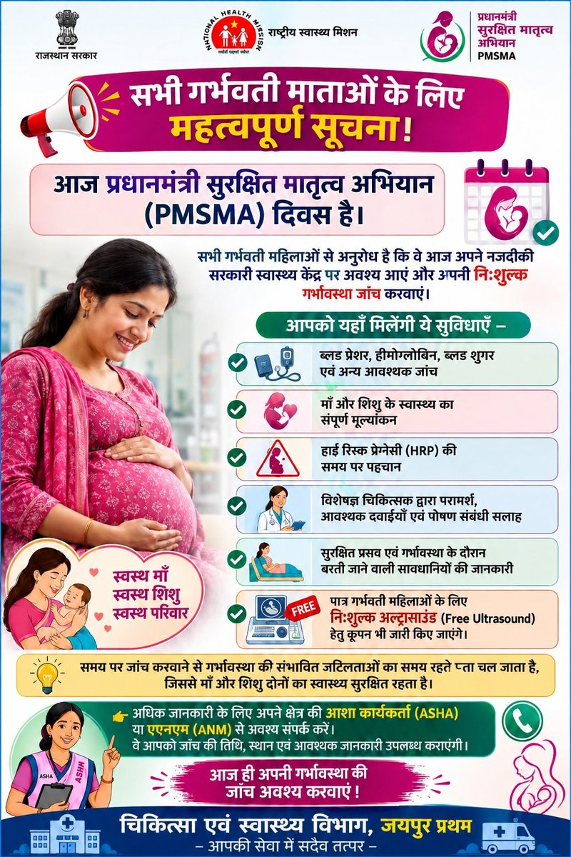 IECJAIPUR11's tweet photo. प्रधानमंत्री सुरक्षित मातृत्व अभियान (PMSMA) दिवस आज.
सभी गर्भवती महिलाओं से अनुरोध है कि वे आज अपने नजदीकी सरकारी स्वास्थ्य केंद्र पर अवश्य आएं और अपनी निःशुल्क गर्भावस्था जांच करवाएं।
#आपणो_अग्रणी_राजस्थान
#निरामयराजस्थान
#healthforallmoms
#pmsma
#healthforall https://t.co/lC2jdAUJQ3