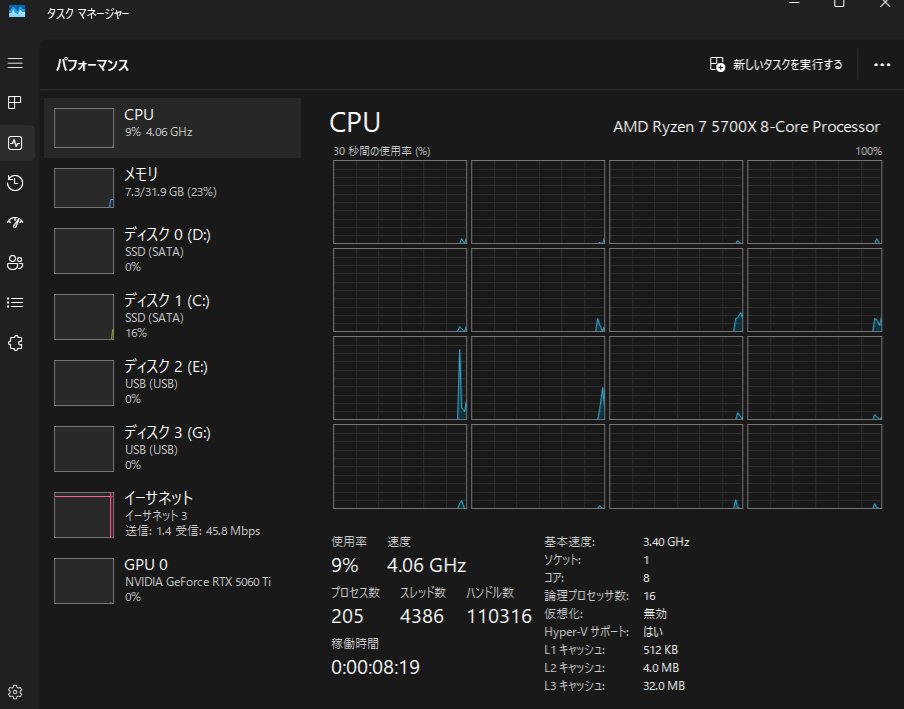 nano2016327's tweet photo. 一応　換装完了です　
Ryzen 7 5700X に　約4時間　
新 PCケース に 全て https://t.co/RUQ6pafmQA