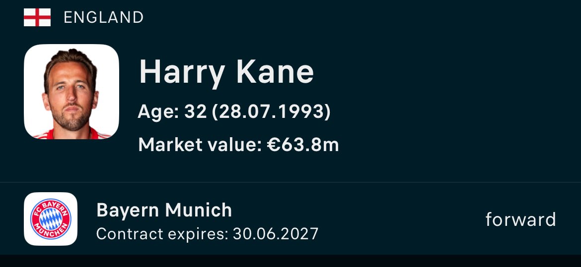 troyisadude's tweet photo. @_KOY77 @Riek9er @Aveiro_dun Harry Kane is not worth 100M https://t.co/4i6ujBzGXP