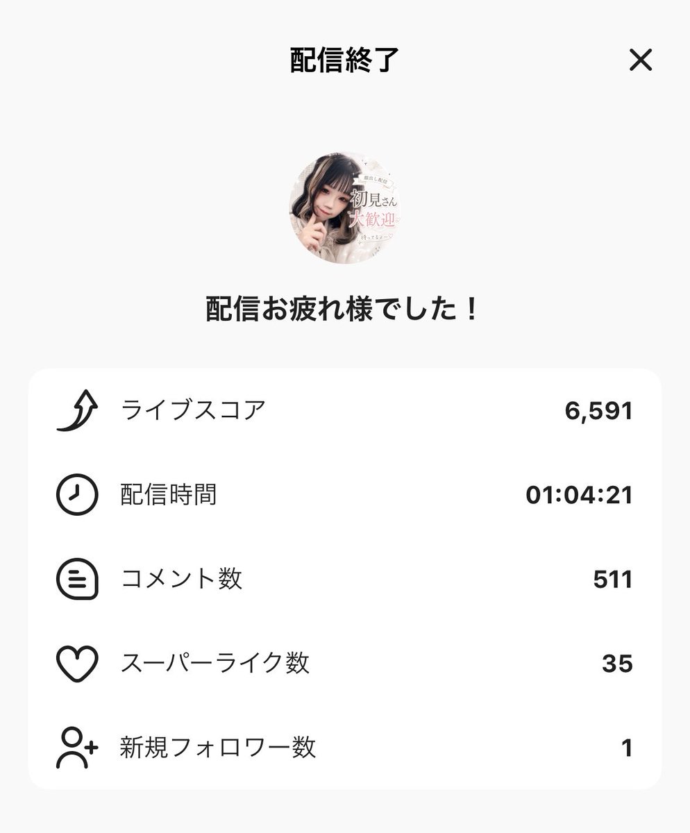 itti_1222's tweet photo. 少ない時間だったけどありがとう( ◜ᴗ◝)و
ギフトもありがとうだよー！ﾜｰｲﾜｲ

用事があるので切っちゃったけどまた夜やれたらやる〜！
いってきますなり👋 https://t.co/2SYBqNxn4A
