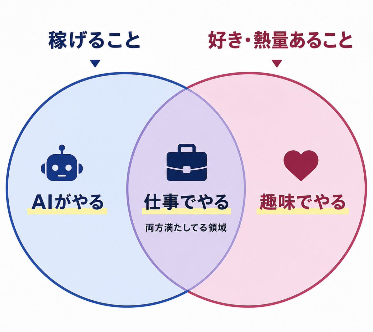 さこ社長@Brain代表(ユーザ数36万人突破!) tweet media