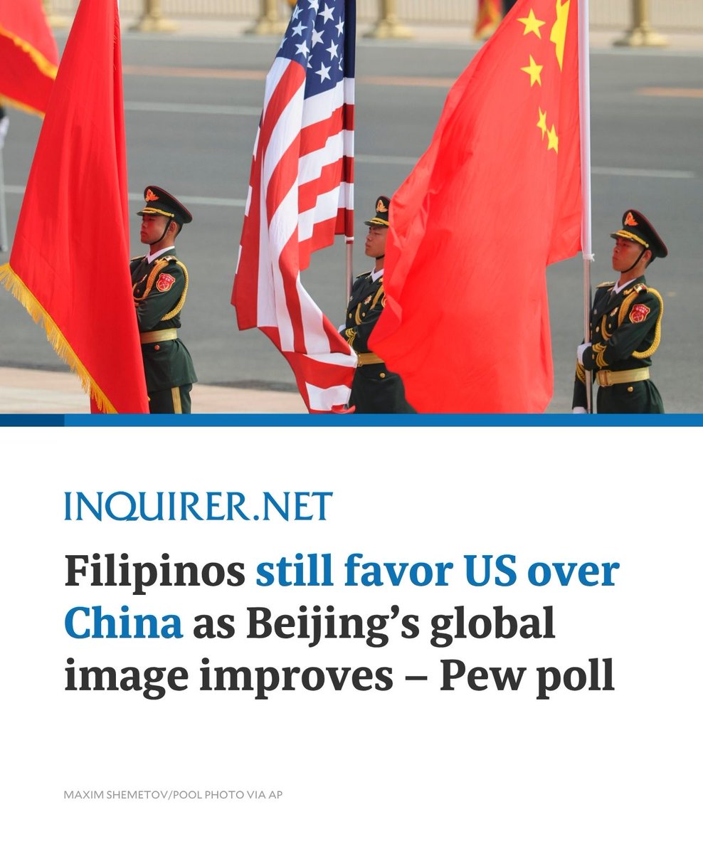 inquirerdotnet's tweet photo. Filipinos continue to view the United States more favorably than China, bucking a broader global shift toward more positive views of Beijing, according to Pew Research Center surveys released July 15.

READ MORE: https://t.co/SDx3ivCzbR https://t.co/96ki14WQb2