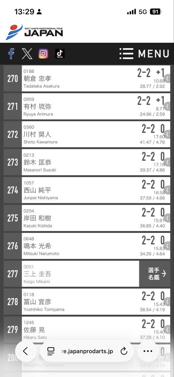 11241112's tweet photo. 危ない。。自分が一番楽しみ過ぎた。。
X久々なのにコメントくれるの凄く嬉しい！
見てくれてる方々の為に優勝だー！🔥 https://t.co/IfWBzeMQjj